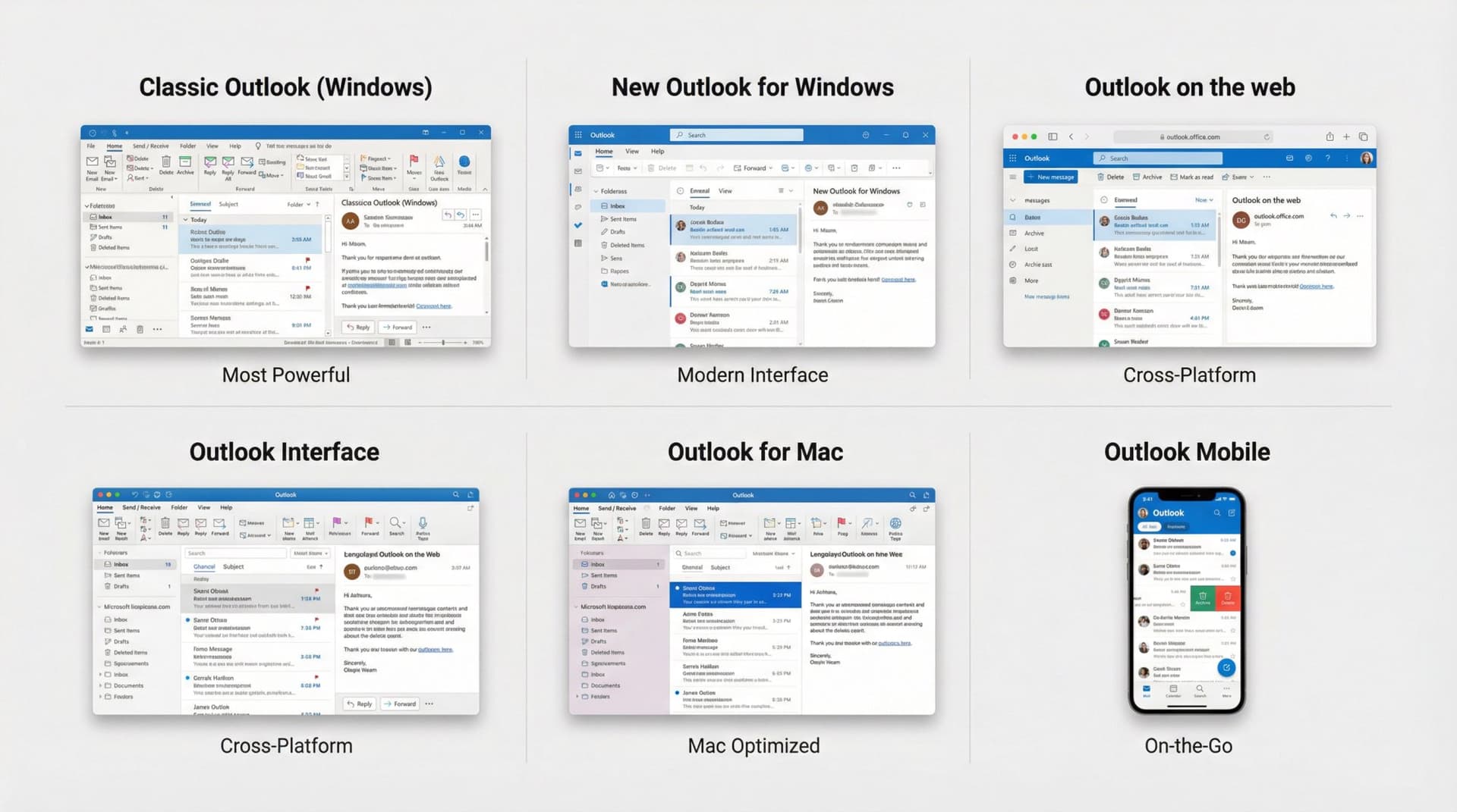 Side-by-side comparison of five Outlook versions showing Classic Windows, New Windows, Web, Mac, and Mobile interfaces